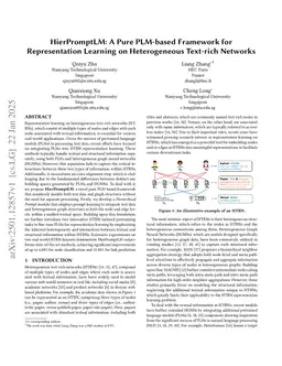 HierPromptLM: A Pure PLM-based Framework for Representation Learning on Heterogeneous Text-rich Networks