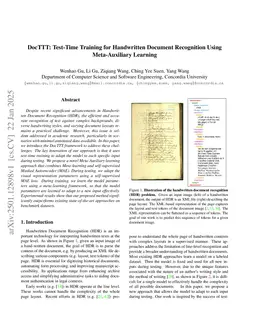 DocTTT: Test-Time Training for Handwritten Document Recognition Using Meta-Auxiliary Learning