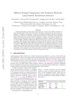Efficient Prompt Compression with Evaluator Heads for Long-Context Transformer Inference