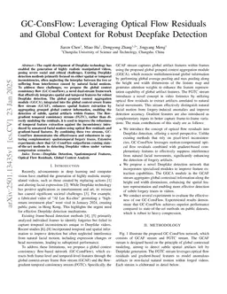 GC-ConsFlow: Leveraging Optical Flow Residuals and Global Context for Robust Deepfake Detection