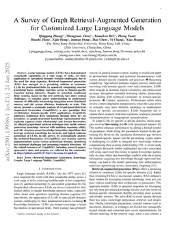 A Survey of Graph Retrieval-Augmented Generation for Customized Large Language Models