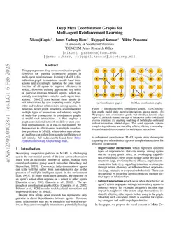 Deep Meta Coordination Graphs for Multi-agent Reinforcement Learning