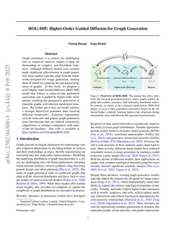 HOG-Diff: Higher-Order Guided Diffusion for Graph Generation