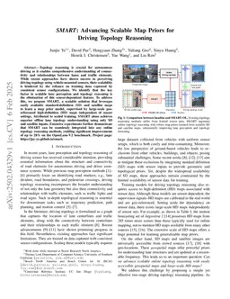 SMART: Advancing Scalable Map Priors for Driving Topology Reasoning