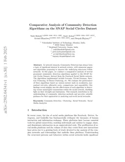 Comparative Analysis of Community Detection Algorithms on the SNAP Social Circles Dataset