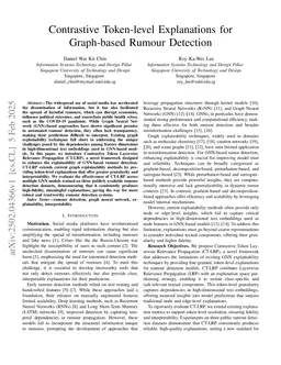 Contrastive Token-level Explanations for Graph-based Rumour Detection