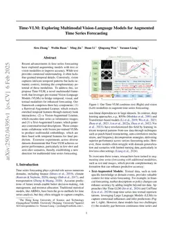 Time-VLM: Exploring Multimodal Vision-Language Models for Augmented Time Series Forecasting