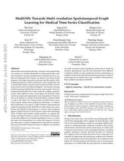 MedGNN: Towards Multi-resolution Spatiotemporal Graph Learning for Medical Time Series Classification