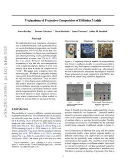 Mechanisms of Projective Composition of Diffusion Models