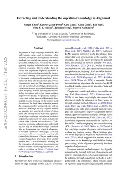 Extracting and Understanding the Superficial Knowledge in Alignment