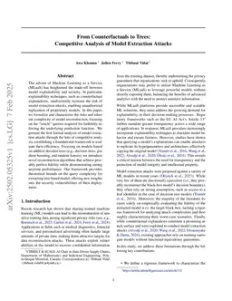From Counterfactuals to Trees: Competitive Analysis of Model Extraction Attacks