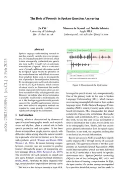 The Role of Prosody in Spoken Question Answering