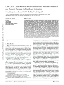LRA-GNN: Latent Relation-Aware Graph Neural Network with Initial and Dynamic Residual for Facial Age Estimation