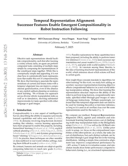 Temporal Representation Alignment: Successor Features Enable Emergent Compositionality in Robot Instruction Following