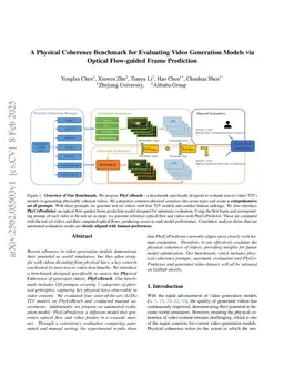 A Physical Coherence Benchmark for Evaluating Video Generation Models via Optical Flow-guided Frame Prediction