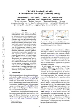 FRAME: Boosting LLMs with A Four-Quadrant Multi-Stage Pretraining Strategy