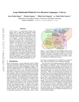 Large Multimodal Models for Low-Resource Languages: A Survey