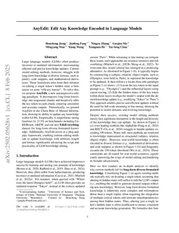 AnyEdit: Edit Any Knowledge Encoded in Language Models