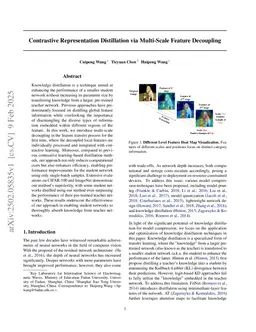 Contrastive Representation Distillation via Multi-Scale Feature Decoupling