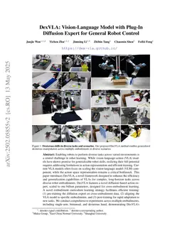 DexVLA: Vision-Language Model with Plug-In Diffusion Expert for General Robot Control