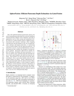 SphereFusion: Efficient Panorama Depth Estimation via Gated Fusion