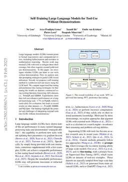 Self-Training Large Language Models for Tool-Use Without Demonstrations