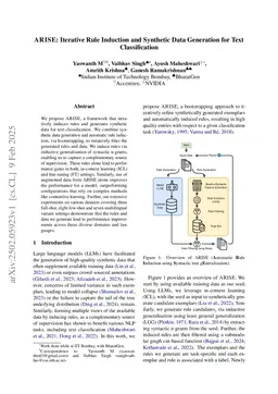 ARISE: Iterative Rule Induction and Synthetic Data Generation for Text Classification