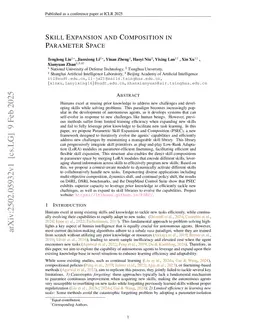 Skill Expansion and Composition in Parameter Space