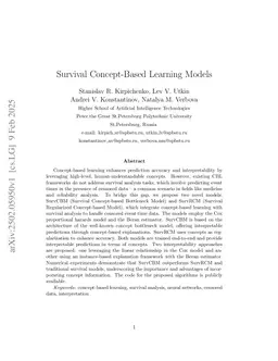 Survival Concept-Based Learning Models