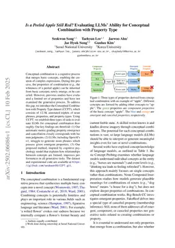 Is a Peeled Apple Still Red? Evaluating LLMs' Ability for Conceptual Combination with Property Type