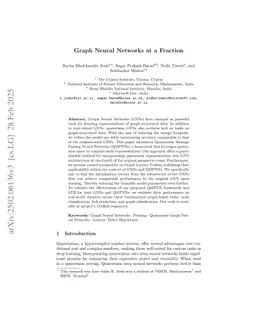 Graph Neural Networks at a Fraction