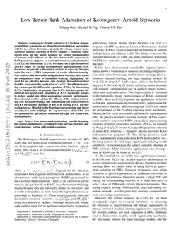 Low Tensor-Rank Adaptation of Kolmogorov--Arnold Networks