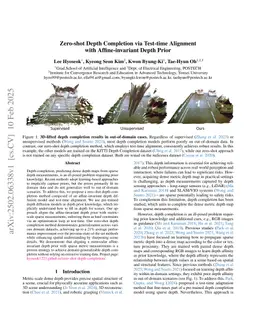 Zero-shot Depth Completion via Test-time Alignment with Affine-invariant Depth Prior