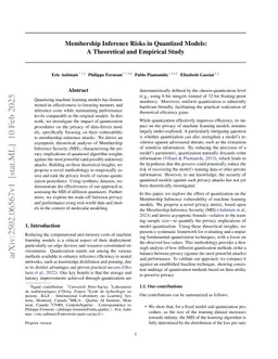 Membership Inference Risks in Quantized Models: A Theoretical and Empirical Study