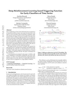 Deep Reinforcement Learning based Triggering Function for Early Classifiers of Time Series