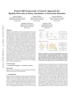 Extract-QD Framework: A Generic Approach for Quality-Diversity in Noisy, Stochastic or Uncertain Domains
