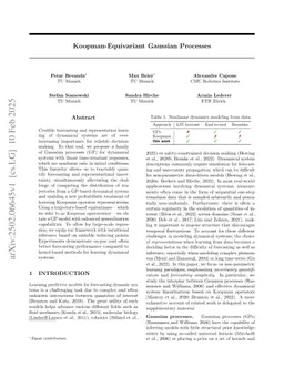 Koopman-Equivariant Gaussian Processes