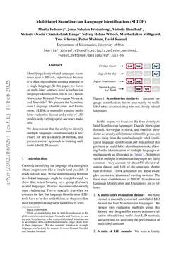 Multi-label Scandinavian Language Identification (SLIDE)