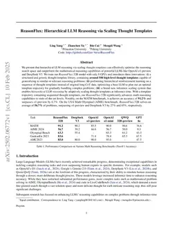 ReasonFlux: Hierarchical LLM Reasoning via Scaling Thought Templates