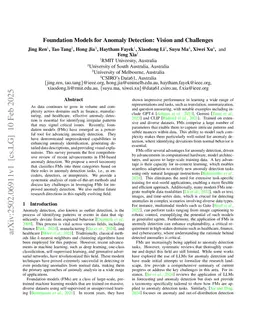 Foundation Models for Anomaly Detection: Vision and Challenges