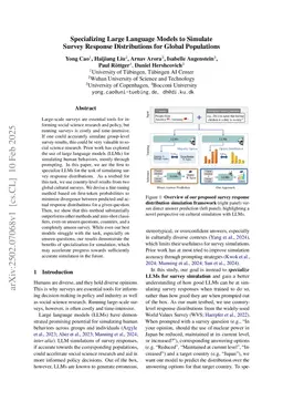 Specializing Large Language Models to Simulate Survey Response Distributions for Global Populations