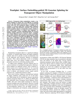 TranSplat: Surface Embedding-guided 3D Gaussian Splatting for Transparent Object Manipulation