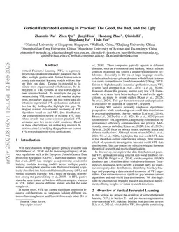 Vertical Federated Learning in Practice: The Good, the Bad, and the Ugly