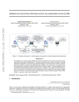Improving Existing Optimization Algorithms with LLMs