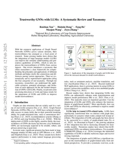 Trustworthy GNNs with LLMs: A Systematic Review and Taxonomy
