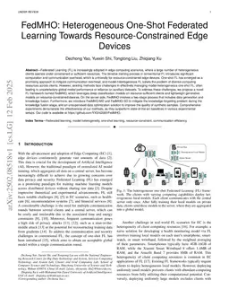 FedMHO: Heterogeneous One-Shot Federated Learning Towards Resource-Constrained Edge Devices