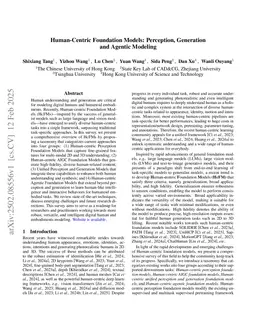 Human-Centric Foundation Models: Perception, Generation and Agentic Modeling