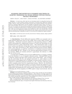 Learning Discontinuous Galerkin Solutions to Elliptic Problems via Small Linear Convolutional Neural Networks