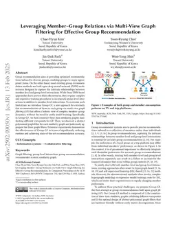 Leveraging Member-Group Relations via Multi-View Graph Filtering for Effective Group Recommendation
