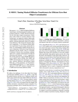 E-MD3C: Taming Masked Diffusion Transformers for Efficient Zero-Shot Object Customization